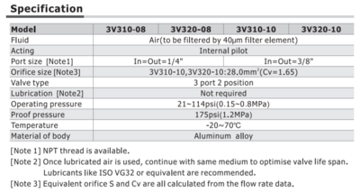 3V31008NCFT AIRTAC CONTROL VALVE, 3V3 SERIES, SINGLE SOLENOID<BR>3 WAY 2 POSITION N.C. 12 VDC, 1/4"NPT, DIN